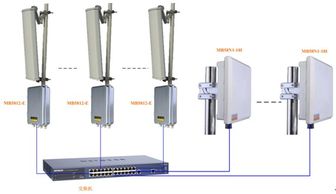 深圳企業(yè)網(wǎng)站建設(shè) 在互聯(lián)網(wǎng)浪潮中打造數(shù)字化名片
