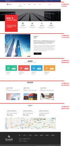 深圳企業(yè)網(wǎng)站建設(shè)指南 從模板建站到響應(yīng)式建站，新萬網(wǎng)絡(luò)助您揚(yáng)帆數(shù)字藍(lán)海