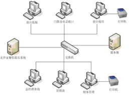 黃山遠(yuǎn)洋科技 打造專(zhuān)業(yè)高效的客房管理系統(tǒng)，引領(lǐng)黃山網(wǎng)站建設(shè)服務(wù)新標(biāo)桿